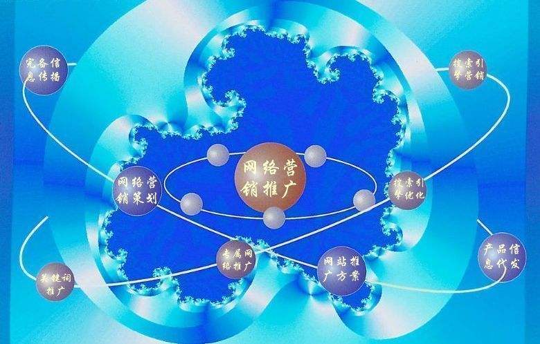 吉阳镇新媒体运营企业需要掌握的网络推广技巧有哪些